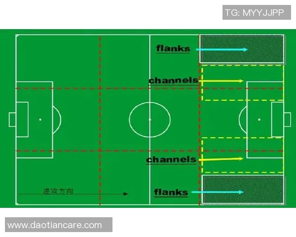武汉足球队配合风格深度解析与战术对比分析 武汉足球队配合风格深度解析与战术对比分析
