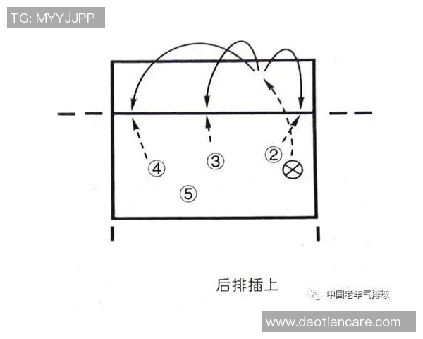排球深度解析:西安排球队进攻策略与战术的全面剖析 排球深度解析:西安排球队进攻策略与战术的全面剖析