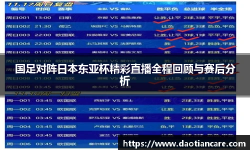 国足对阵日本东亚杯精彩直播全程回顾与赛后分析